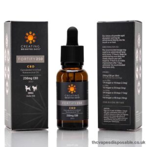 Buy Fortify Nutraceutical Pet Oil (250MG) UK